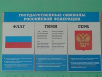 Стенд с изображением государственной символики Российской Федерации в кабинете истории и обществознания